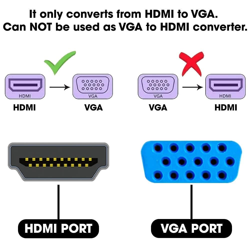 HDMI to VGA High-Speed 1080P Converter