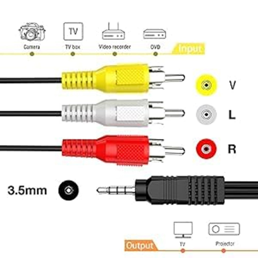 3.5 mm Male to 3RCA Male Plug Stereo Audio Video AUX Cable 1.5 M Premium Quality