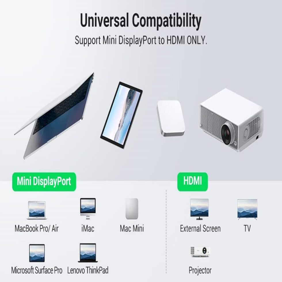 Mini DisplayPort to HDMI Female Adapter