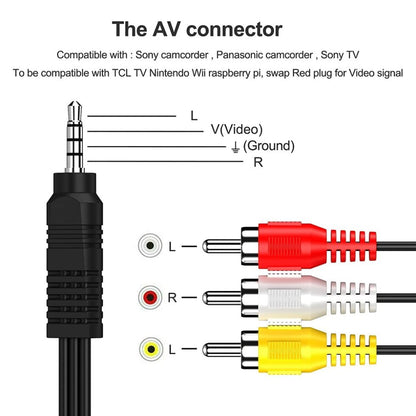 3.5 mm Male to 3RCA Male Plug Stereo Audio Video AUX Cable 1.5 M Premium Quality