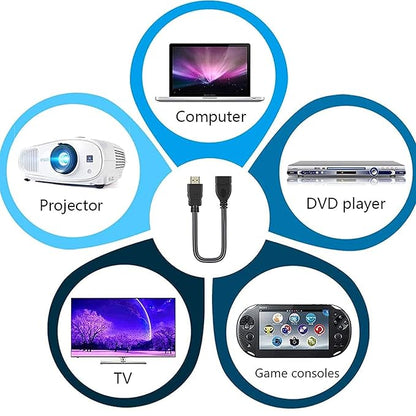 High Speed HDMI Male to Female Extension Cable HDMI Extender for fire tv Stick, Laptop/PC, LCD/LED TV, Xbox, PS3/PS4